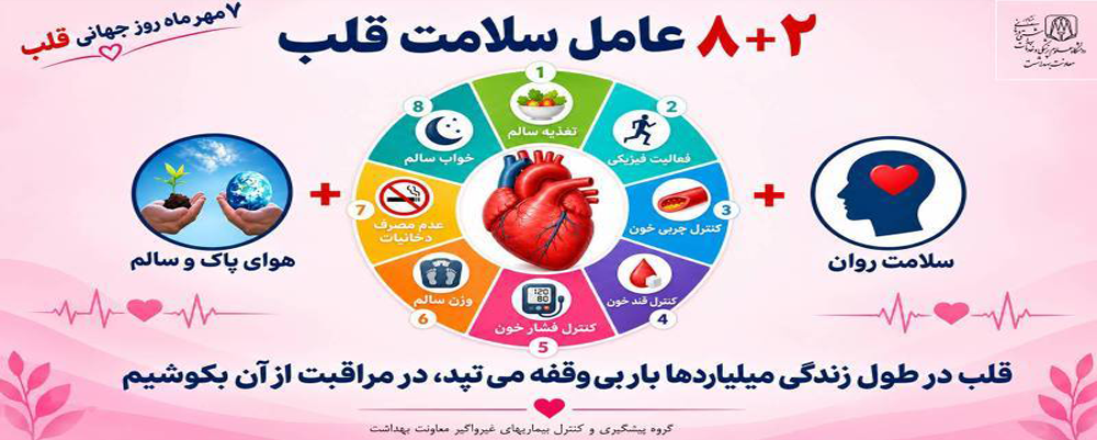 هفته قلب